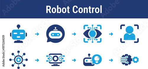 Practical robotics workflow for sensing, identifying, connecting, and reacting in real time. Suitable for industrial robots, service machines, smart devices, and control software