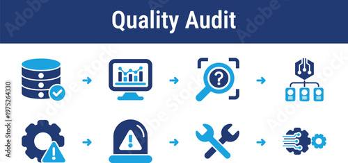 Inspection workflow for measuring quality, detecting anomalies, classifying defects, and triggering corrective actions. Useful for manufacturing software, control systems