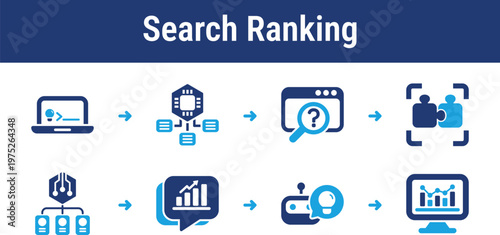Search workflow for interpreting user intent, ranking results by relevance, and measuring response quality. Great for search engines, ecommerce platforms, knowledge bases, and software interfaces