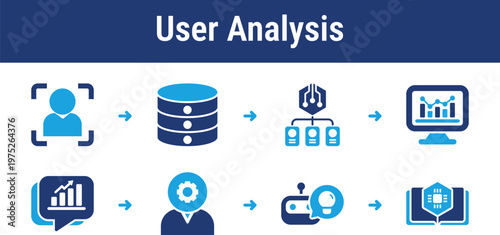 Workflow for collecting and analyzing user data to predict behavior and improve responses. Ideal for marketing tools, personalization systems, and recommendation engines
