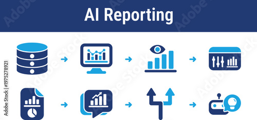 AI Reporting and Decision Support Workflow