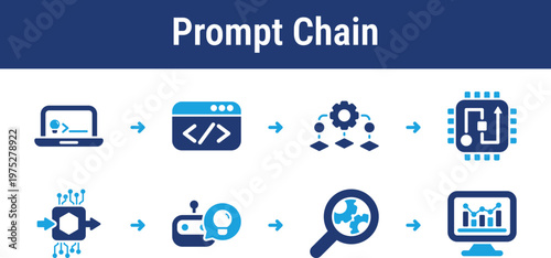 AI Prompt Processing and Output Workflow