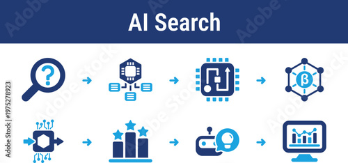 AI Search Query Processing Workflow
