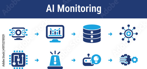AI System Monitoring and Alert Workflow