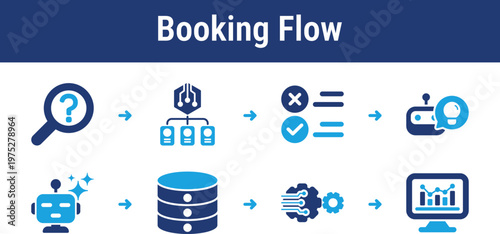 Booking Process Automation Workflow Icons