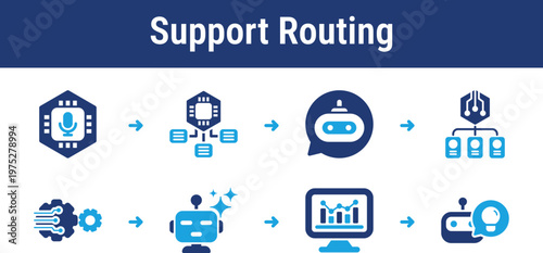 Customer Support Routing Workflow Icons
