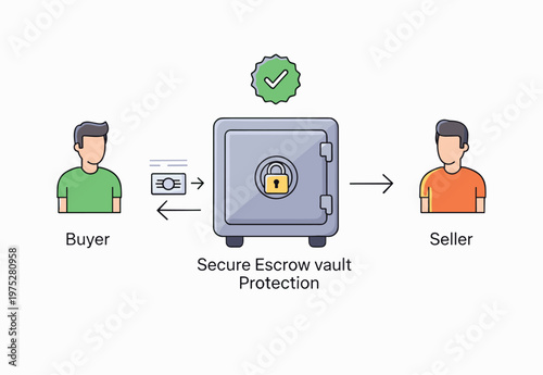 This illustration depicts a secure escrow process showing a buyer and seller connected by a safe vault for payment protection high quality professional