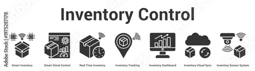Inventory Control web banner icon set vector illustration concept for business with icon of Smart Inventory, Smart Stock Control, Real Time Inventory, Inventory Tracking, Inventory Dashboard, Invent.