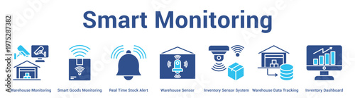 Smart Monitoring web banner icon set vector illustration concept for business with icon of Warehouse Monitoring, Smart Goods Monitoring, Real Time Stock Alert, Warehouse Sensor, Inventory Sensor Syst.