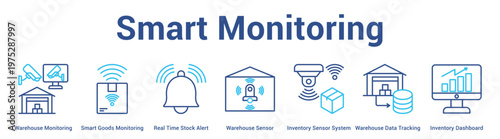 Smart Monitoring web banner icon set vector illustration concept for business with icon of Warehouse Monitoring, Smart Goods Monitoring, Real Time Stock Alert, Warehouse Sensor, Inventory Sensor Syst.