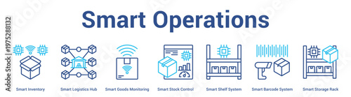 Smart Operations web banner icon set vector illustration concept for business with icon of Smart Inventory, Smart Logistics Hub, Smart Goods Monitoring, Smart Stock Control, Smart Shelf System, Sm.
