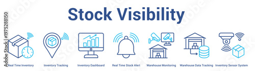 Stock Visibility web banner icon set vector illustration concept for business with icon of Real Time Inventory, Inventory Tracking, Inventory Dashboard, Real Time Stock Alert, Warehouse Monitori.