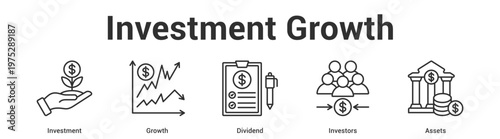 Investment Growth web banner icon set vector illustration concept for business with icon of Investment, Growth, Divide.