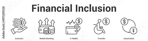 Financial Inclusion web banner icon set vector illustration concept for business with icon of Inclusion, Mobile Banking, E-Wall.