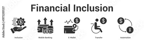 Financial Inclusion web banner icon set vector illustration concept for business with icon of Inclusion, Mobile Banking, E-Wall.