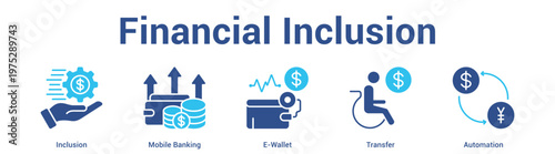 Financial Inclusion web banner icon set vector illustration concept for business with icon of Inclusion, Mobile Banking, E-Wall.