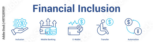 Financial Inclusion web banner icon set vector illustration concept for business with icon of Inclusion, Mobile Banking, E-Wall.