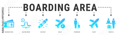 Boarding Area web banner icon vector illustration with Boarding Pass, Waiting Room, Seat Belt, Delay, Passenger and Flight