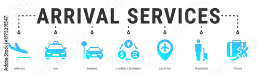 Arrival Services web banner icon vector illustration with Arrivals, Taxi, Parking, Currency Exchange, Location and Passenger