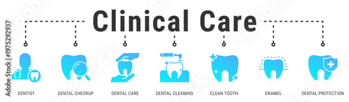 Clinical Care web banner icon vector illustration featuring Dentist, Dental Checkup, Dental Care, Dental Cleaning, Clean Tooth, Enamel, and Dental Protection