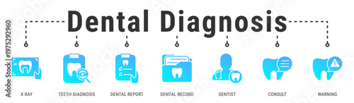 Dental Diagnosis web banner icon vector illustration showing X Ray, Teeth Diagnosis, Dental Report, Dental Record, Dentist, Consult, and Warning
