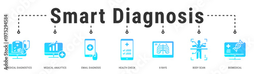 Smart Diagnosis web banner icon vector illustration with Medical Diagnostics, Medical Analytics, Email Diagnosis, Health Check, X Rays, Body Scan and Biomedical