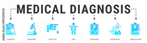 Medical Diagnosis web banner icon vector illustration featuring Diagnostic, Microscope, Blood Test, X-Ray, Cardiogram, Biochemistry and Medical Report