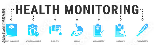 Health Monitoring web banner icon vector illustration featuring Weight Management, Blood Test, Stomach, Medical Report, Diagnostic and Thermometer