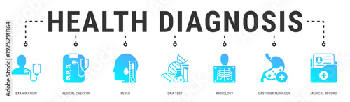 Health Diagnosis web banner icon vector illustration featuring Examination, Medical Checkup, Fever, DNA Test, Radiology, Gastroenterology and Medical Record