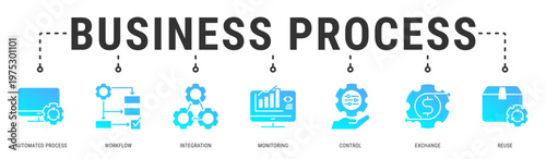 Business Process web banner icon vector illustration featuring Automated Process, Workflow, Integration, Monitoring, Control and Exchange