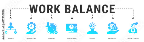 Work Balance web banner icon vector illustration featuring Balance, Working Time, Overtime, Coffee Break, Focused and Productivity