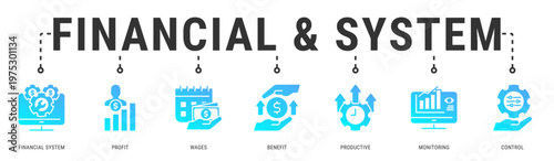 Financial & System web banner icon vector illustration with Financial System, Profit, Wages, Benefit, Productive and Monitoring