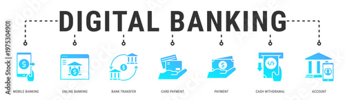 Digital Banking web banner icon vector illustration with Mobile Banking, Online Banking, Bank Transfer, Card Payment, Payment and Cash Withdrawal