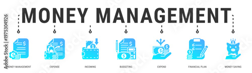 Money Management web banner icon vector illustration featuring Money Management, Expense, Incoming, Budgeting, Expend and Financial Plan