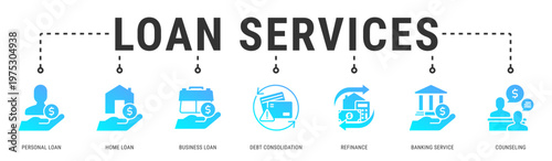 Loan Services web banner icon vector illustration with Personal Loan, Home Loan, Business Loan, Debt Consolidation, Refinance and Banking Service