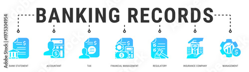 Banking Records web banner icon vector illustration with Bank Statement, Accountant, Tax, Financial Management, Regulatory and Insurance Company