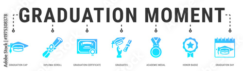 Graduation Moment web banner icon vector illustration featuring Graduation Cap, Diploma Scroll, Graduation Certificate, Graduates, Academic Medal, Honor Badge and Graduation Day