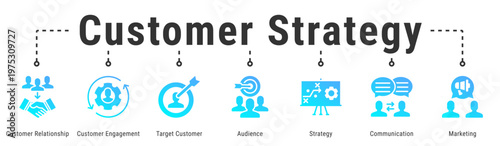 Customer Strategy web banner icon vector illustration featuring Customer Relationship, Customer Engagement, Target Customer, Audience, Strategy, Communication and Marketing