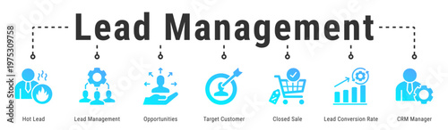 Lead Management web banner icon vector illustration featuring Hot Lead, Lead Management, Opportunities, Target Customer, Closed Sale and Lead Conversion Rate