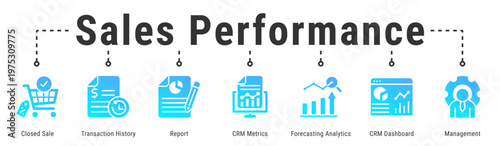 Sales Performance web banner icon vector illustration with Closed Sale, Transaction History, Report, CRM Metrics, Forecasting Analytics and CRM Dashboard