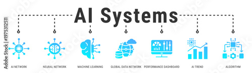 AI Systems & Networks web banner icon vector illustration featuring Neural Network, Machine Learning and AI Network
