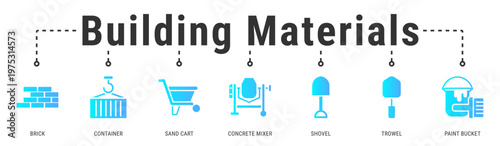 Building Materials banner showing core construction supplies and tools supporting structural development and finishing work