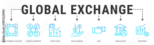 Foto Global Exchange web banner icon vector illustration with Foreign Currency Exchan