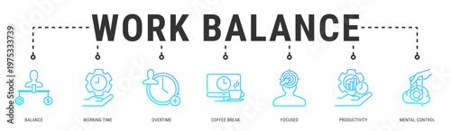 Tableau sur toile Work Balance web banner icon vector illustration featuring Balance, Working Time