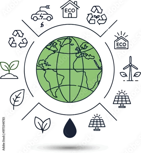 Earth day is important for Earth protection and a sustainable future for all