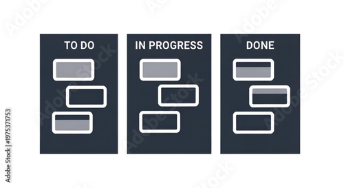 Professional kanban project management board with to do in progress and done columns.