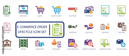 E-commerce order lifecycle icon set, flat design vector illustration