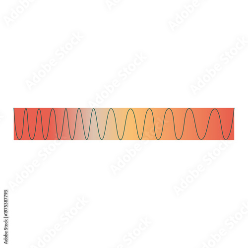 Visible Light Spectrum Elec...