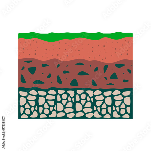 Minimalist Bedrock Layer Ge...