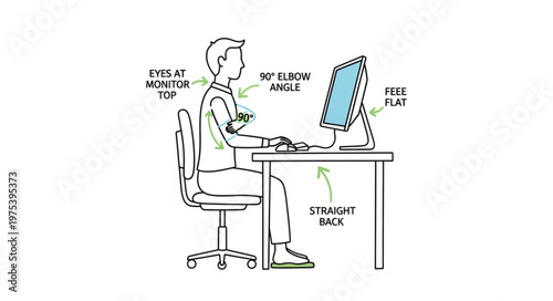 Ergonomic Computer Workstation Setup for Good Posture.